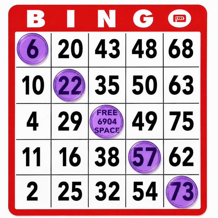 3/4 Inch Transparent Non-Magnetic Chips - purple